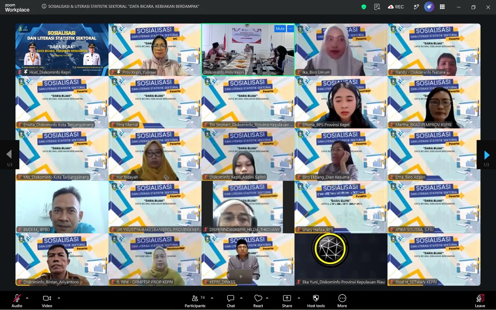 Dokumentasi kegiatan Sosialisasi dan Literasi Statistik Sektoral Series 1 (DARA BIJAK)